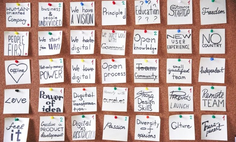 business transformation catalyst tool
