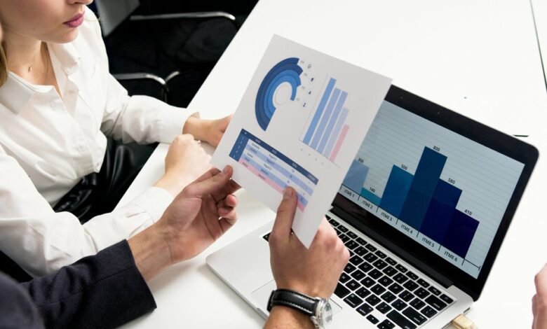 global market trend influence