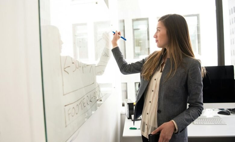 technological solutions implementation role